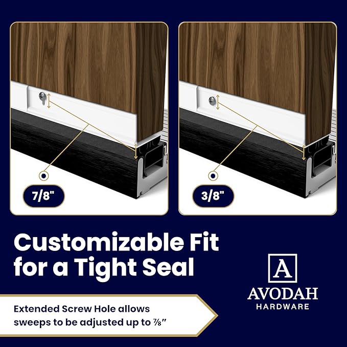 36 Inch White, Adjustable Double Bubble Door Sweep for Exterior Doors, Under Door Seal with Drip Edge and Punched Drainage Channel, Pre-notched for Weatherstripping, Trim-to-Fit, Paintable Screw Cover