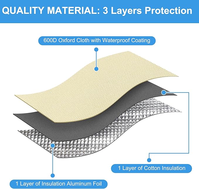 HVAC Copper Pipe Insulation Cover, 2Pcs 600D Oxford AC Pipe Insulation Cover Outdoor Flexible Air Conditioner Line Insulation Sleeve for Central Air Conditioning Mini Splits, Khaki 72x10.2 in