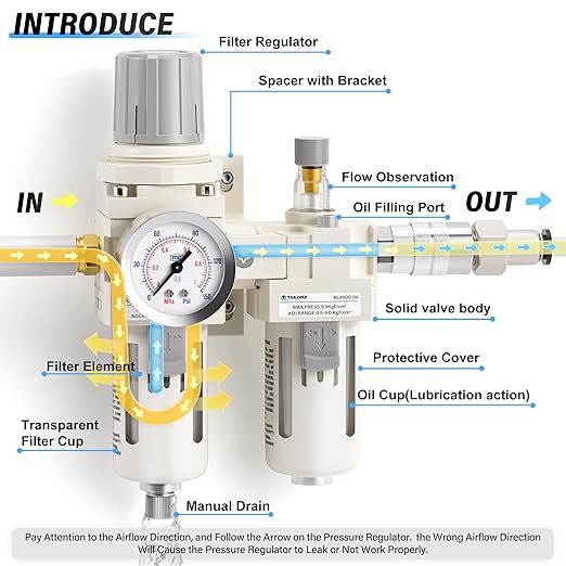 TAILONZ PNEUMATIC 1/2 Inch NPT Air Filter Pressure Regulator Water/Oil Trap Separator Combo(0-145PSI),Air Tool Compressor Filter with Gauge AC4010-04(Manual Drainage)
