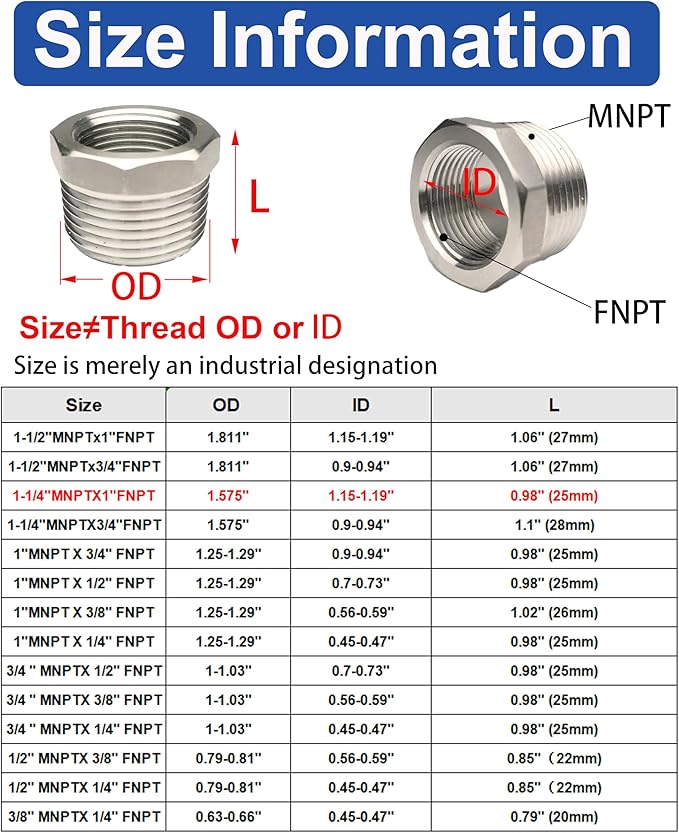 1-1/4" Male to 1" Female NPT Threaded Reducer Hex Bushing 304 Stainless Steel Reducing Adapter Pipe Fitting With Teflon Plumbers Tape(Pack of 2)