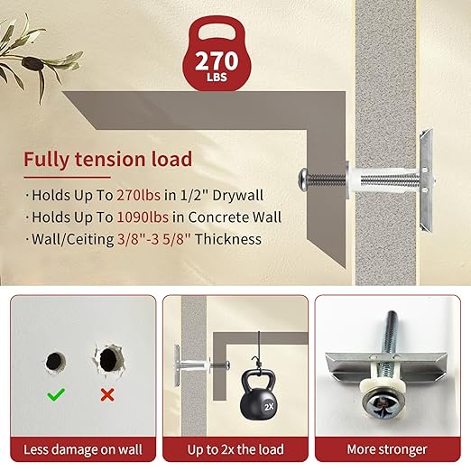 100PCS Heavy Duty Drywall Anchors with Bolts for 1/4"-20, 270+ lbs Hollow Wall Anchors for TV Mounting Kit,Drywall Toggle Bolt - Zinc Plated, Easy Install