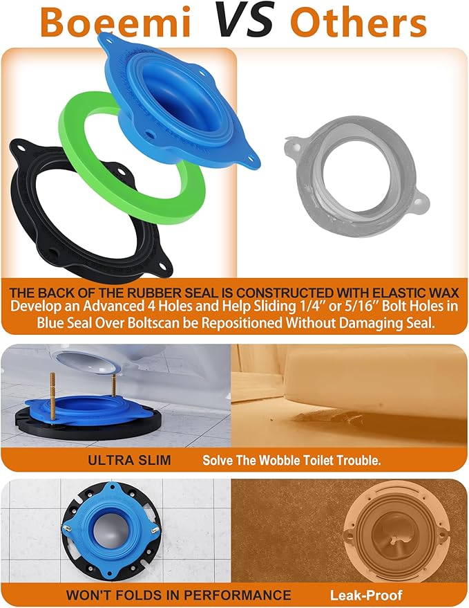 Toilet Flange Repair Kit with Elastic Wax Ring- Premium Toilet Seal and Gasket Replacement, Fits 3"/4" Drain Pipes, Professional Toilet Repair Solution, No Wax Mess Installation