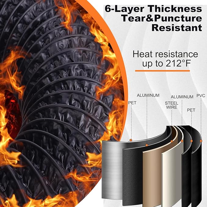 Dryer Vent Connector Kit,90 Degree Dryer Vent Elbow+10ft 6-Layer Flexible Hose & Sealing Kit for 4 Inch Dryer Duct, Dryer Adapter,Space-Saving Design for Tight Space