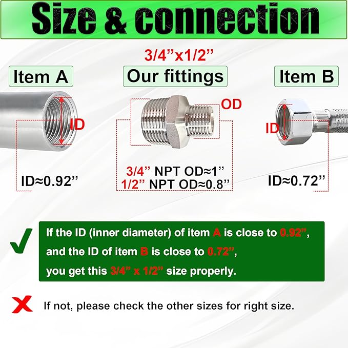 3/4" to 1/2" Male NPT Hex Reducing Nipple Fitting Adapter, 304 Stainless Steel 3/4 Inch to 1/2 Inch MNPT Threaded Pipe Adapter Fittings Reducing Nipples Connector (3/4" x 1/2" Male)