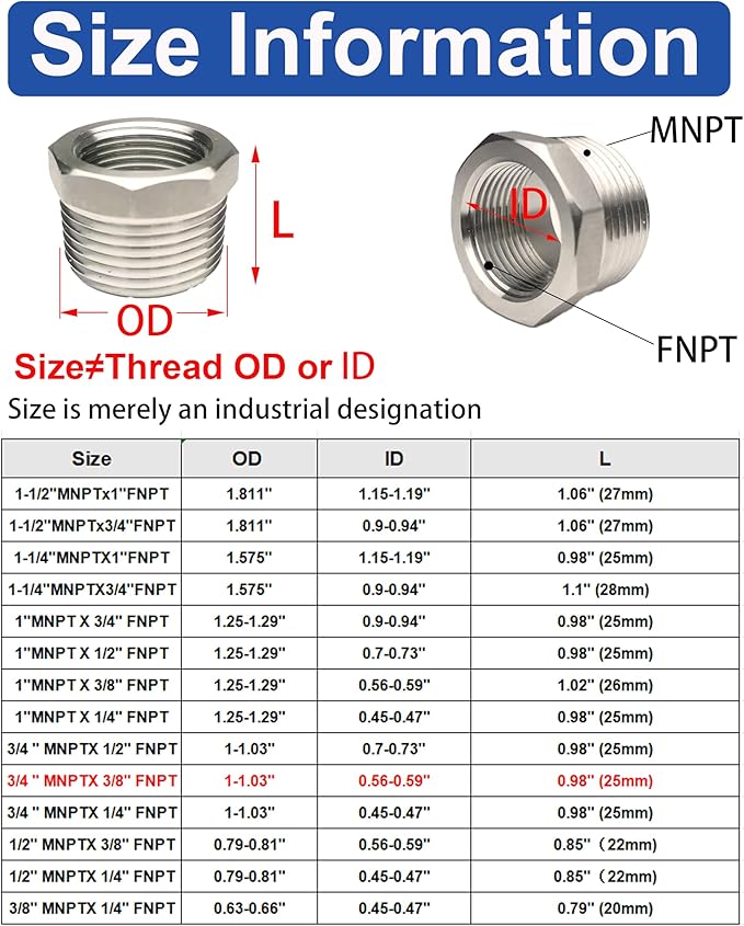 3/4" Male to 3/8" Female NPT Threaded Reducer Hex Bushing 304 Stainless Steel Reducing Adapter Pipe Fitting With Teflon Plumbers Tape(Pack of 2)