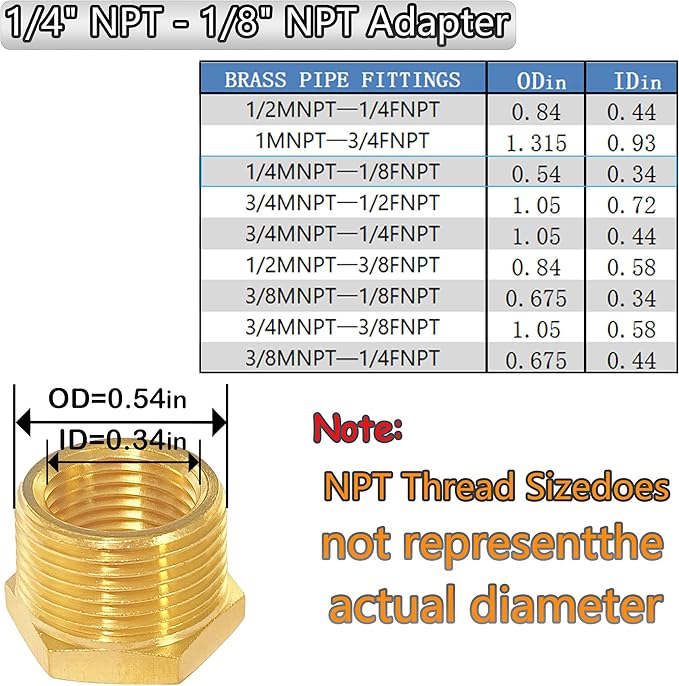 YOUHO 1/4 to 1/8 reducer Brass Threaded Pipe Fitting 1/4 Inch NPT Male x 1/8 Inch NPT Female Hex Bushing Adapter (Pack of5)