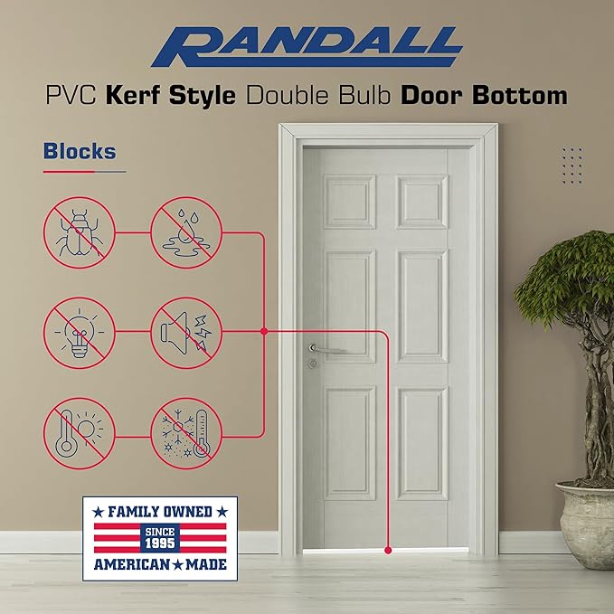 36" Kerf Slide-in Double Bulb Seal Weatherstrip Door Bottom – Durable Seal for Energy Efficiency & Draft Protection (White)