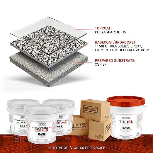 Epoxy Resin Coating 3 Gallon Kit - Sandstone - Standard Cure Speed - for Floors, Counter Tops, Garages & More -100% Solids -2 Components - Self Leveling, Chemical Resistant, Solvent-Free