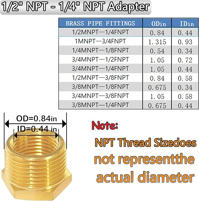 YOUHO 1/2 to 1/4 reducer Brass Threaded Pipe Fitting 1/2 NPT Male x 1/4 NPT Female Hex Bushing Adapter (Pack of5)