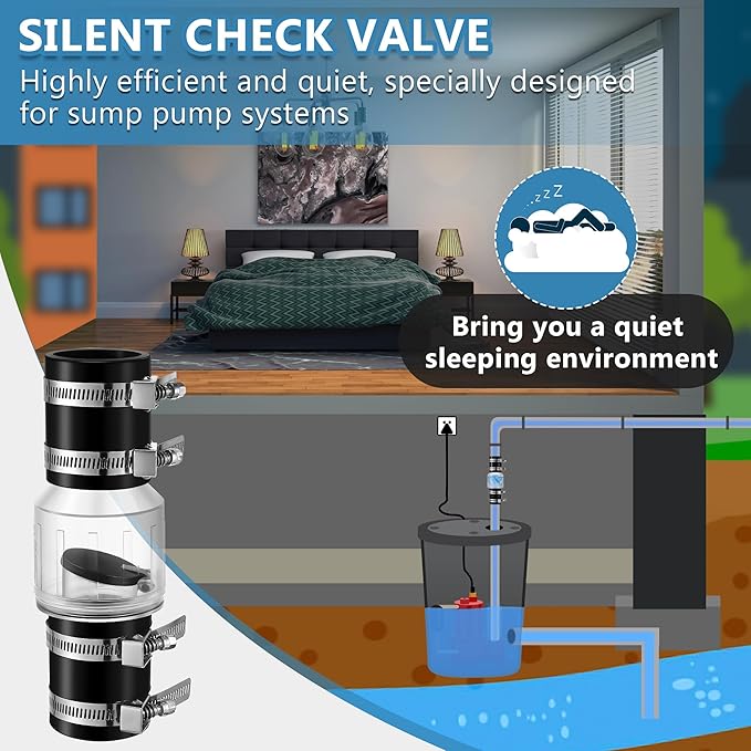 Sump Pump Check Valve 1-1/2", Check Valves Spring Loaded Flapper for Backflow Prevention, Silent Check Valve with 4 Stainless Steel Clamps, Sump Pump Life Expectancy Increase, Fit 1-1/2" Pipe