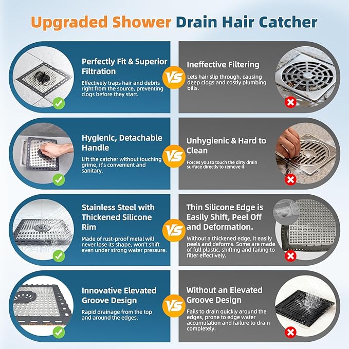 Hibbent 2 Pack Shower Drain Hair Catcher, Shower Drain Cover for Bathroom Floor 6" Drain, Anti-Clogging Bathtub Drain Strainer, Stainless Steel Kitchen Sink Drain Strainer with Handle, Dark Grey