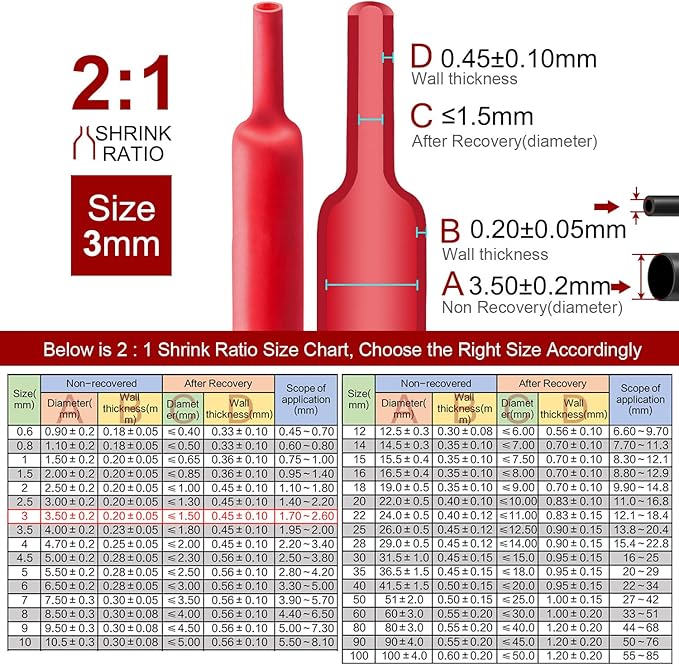 Chanzon 2:1 Ratio - 80Ft Roll - 1/8" (3mm) Heat Shrink Tubing 2:1(25M Total Length) Red Polyolefin Sleeving Wrap Shrinking 2 to 1 1pcs