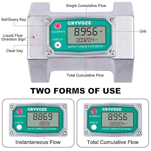 3 Inch Digital Flow Meter, 21-264 GPM Inline NPT Thread Fuel Turbine Flowmeter with LCD Display for Water, Diesel, Gas Oil, Gasoline, and Other Liquids (5 Units: Gallon, QTS, PTS, L, m³)