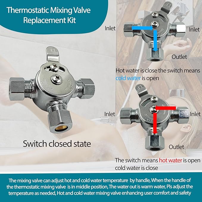 Water Mixing Valve, Hot Cold Water Mixer, Inlets and Outlet is 3/8"Inch, Manual Mixing Valve Hot and Cold Water Mixer, Compression Sleeve and Nuts Included