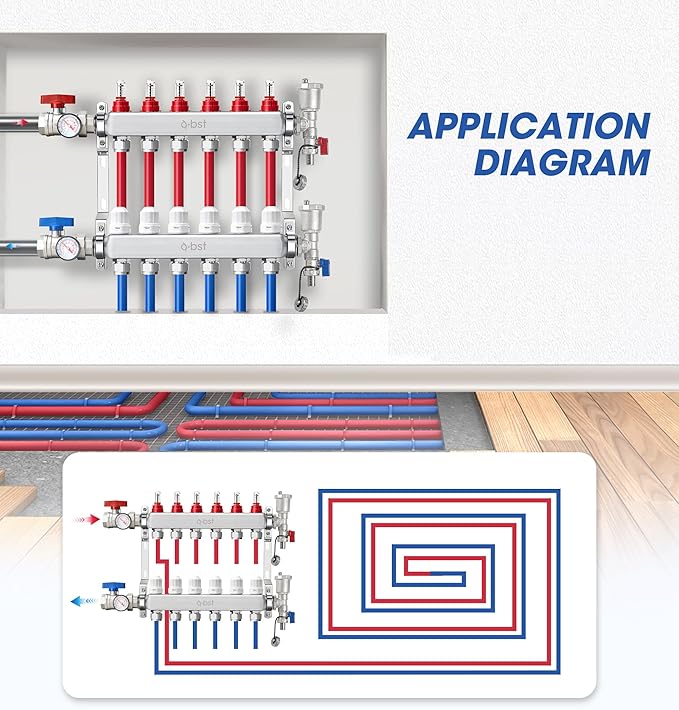 ABST PEX Manifold,6 Loop Stainless Steel Floor Radiant Heat Manifold Kit with 1/2" Adapters Included for Hydronic Radiant Floor Heating