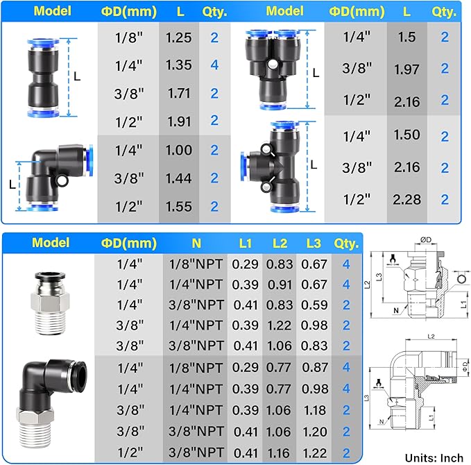 TAILONZ PNEUMATIC 1/4"3/8"1/2"1/8" Blue Push to Connect Fittings Air Hose Fittings,Threaded Connection Kits, Suitable for Nylon Tube PU Tube Air Tube and Other Connection Kits（Pack of 58）