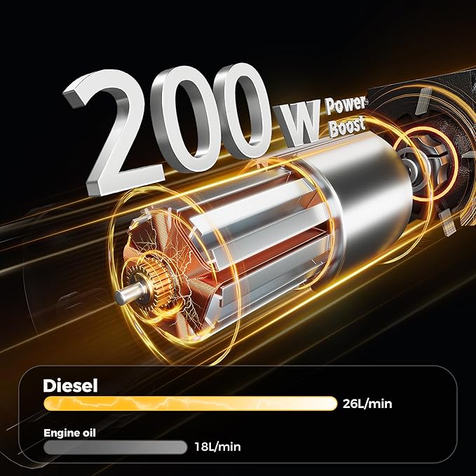 15 Gal Electric Oil Drain Pan, 110V High-Flow Pump, 9.8 FT Hose, 200 W Motor, 2 Locking Swivel Casters and 2 Directional Wheels Stable, Folding Handle, Heavy-Duty for Trucks, RVs, SUVs, Black