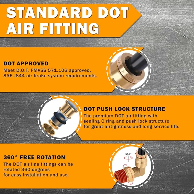 56 Pcs Brass DOT Air Line Fittings kit with Brass Bushings Push to Connect Fittings Push Lock DOT Air Fittings NPT Thread & Quick Connect Air Hose Fittings