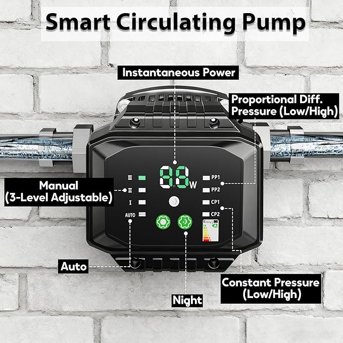 10.1 GPM 1/16 HP Smart Hot Water Circulation/Recirculating Pump with Constant & Variable Speed Operation for Hydronic Heating/Domestic Hot Water Recirculation System, Fits 1" 3/4" 1/2"NPT Pipe