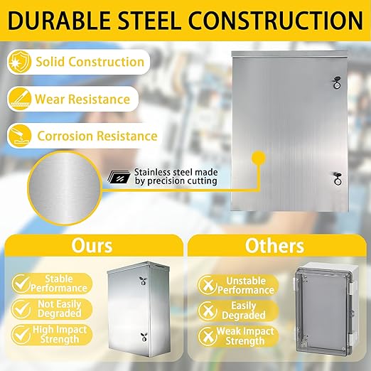 MJ-Box Steel Electrical Enclosure Box 32 x 24 x 12'' 304 Stainless Steel Electrical Enclosure IP66 Waterproof & Dustproof Outdoor/Indoor NEMA 4X Stainless Steel Enclosure