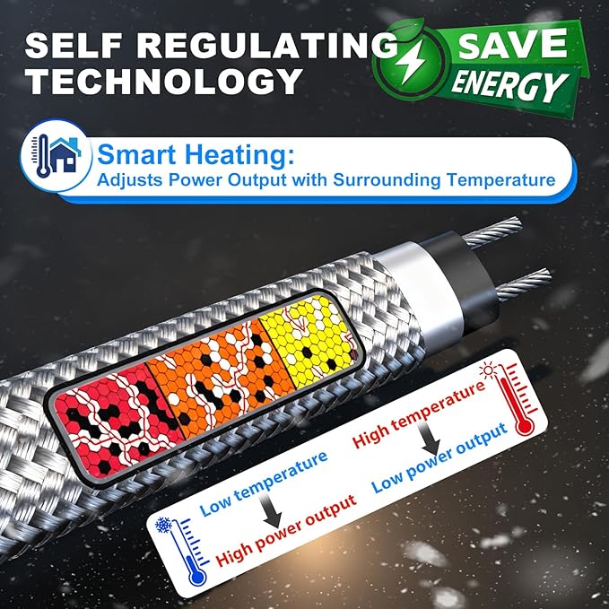 500' HTM Braid Self Regulating Heating Cable Mobile Home Heat Tape Water Pipes Freeze Protection & Freeze Free Connector Kit - Plug and End Seal *5