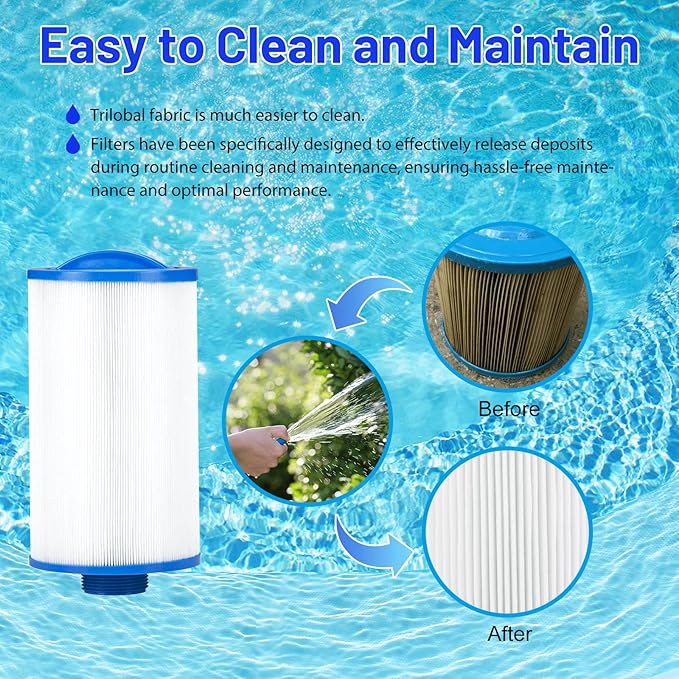 HANXER® 6CH-47 Spa Filter Cartridge Replaces for FC-0315, PTL47W-P4, 373043, 6H9-223-01, 03FIL1500, 60471 Hot Tub Filter, 47 sq.ft, 1 Pack