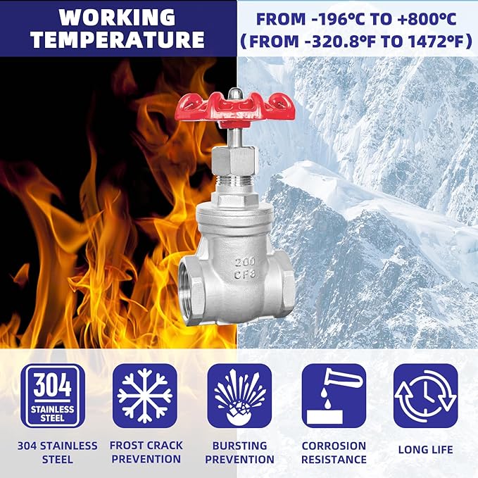 1" NPT Stainless Steel Gate Valve, Heavy Duty Female x Female Thread Manual Rotary Sluice Valve with Wheel Handle for Water, Oil, Gas, Industrial Plumbing, and HVAC Systems (1", DN25)