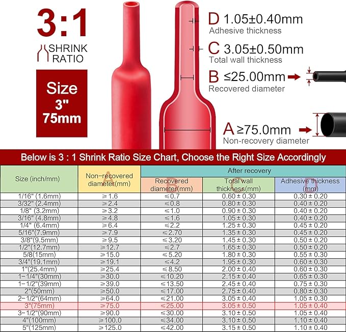 Chanzon 3:1 Ratio 3" (75mm) Heat Shrink Tubing - Marine Grade Waterproof Adhesive Lined - 4Ft Roll (1.22M Total Length) Red Polyolefin Sleeving Wrap Shrinking 3 to 1 Ratio 1pcs