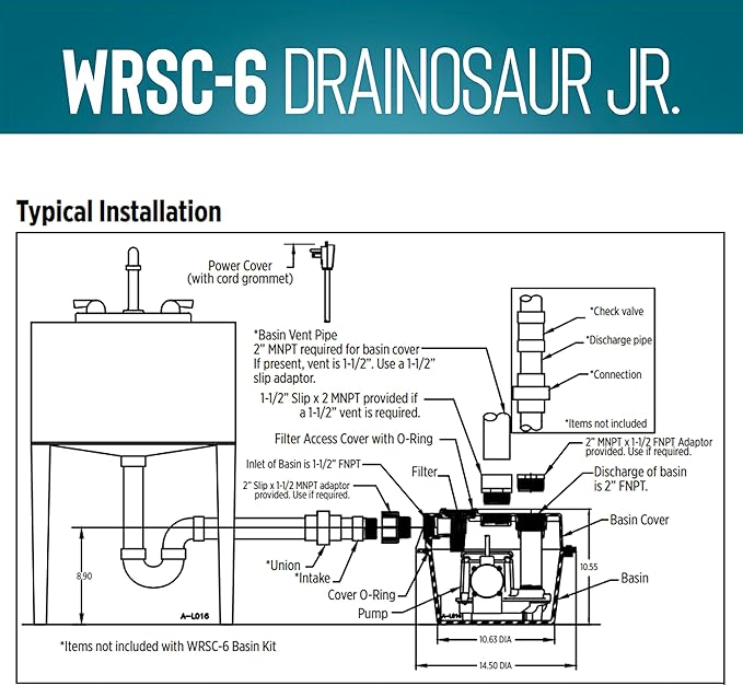 Little Giant WRSC-6 115-Volt, 1/3 HP, 2760 GPH Compact Under Sink Drainosaur Automatic Sump Pump/Basin System with 10-Ft. Cord, Black/Blue, 506065