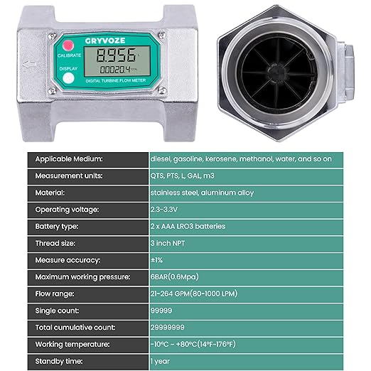 3 Inch Digital Flow Meter, 21-264 GPM Inline NPT Thread Fuel Turbine Flowmeter with LCD Display for Water, Diesel, Gas Oil, Gasoline, and Other Liquids (5 Units: Gallon, QTS, PTS, L, m³)