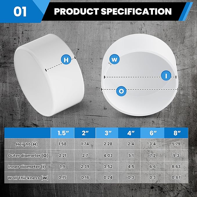 8“ PVC Pipe End Cap Fitting (Compatible with 8.63" OD), 1 Pcs End Caps, Schedule 40 Furniture Grade Pipe Plug for Building PVC Furniture DIY Garden Shelf