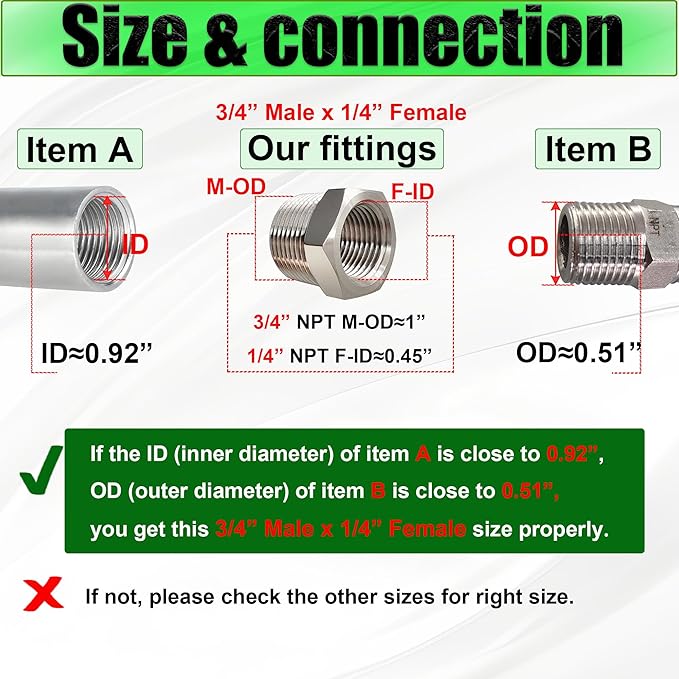 2 Pcs 304 Stainless Steel 3/4" Male to 1/4" Female Reducer Bushing, 3/4 Inch Male to 1/4 Inch Female NPT Pipe Fitting Reducing Adapter Tube Connector Convert (3/4" Male x 1/4" Female)