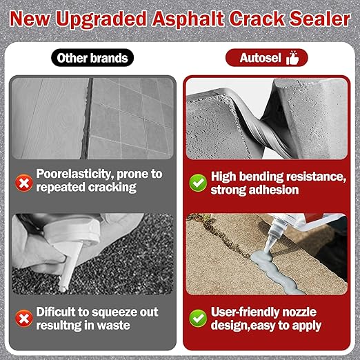 2 PCS Concrete Crack Filler, Cement Crack Repair Sealant, Quick Drying Filler Waterproof Repair Sealant, Weather Resistant Concrete Sealer Outdoor Caulking Glue for Cement-Based Materials