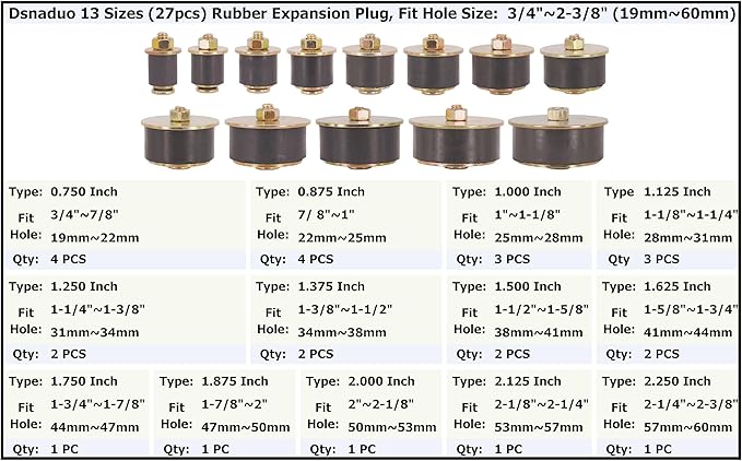 13 Sizes (27pcs) Rubber Expansion Plug, Automotive Rubber Freeze Plug Fit Hole Size: 3/4"~2-3/8" (19mm~60mm)