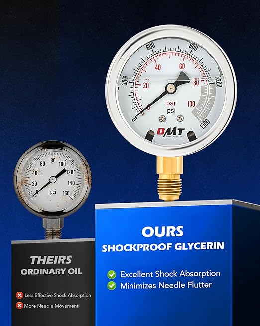 Orion Motor Tech Hydraulic Pressure Test Kit with 3 Gauges 3500 5500 9000 psi, 8 Test Couplings, Quick Connector, & 3 Test Hoses, Hydraulic Gauge Kit for Excavator Construction Machinery