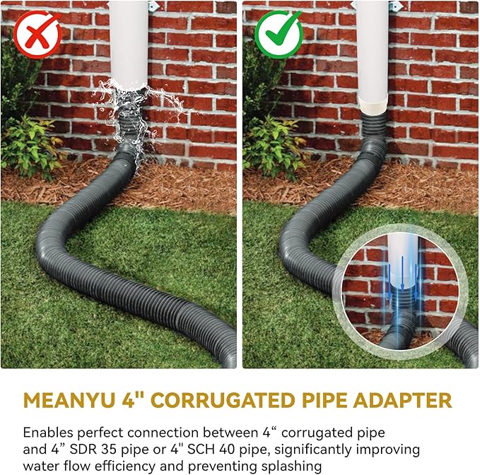 4" PVC to Corrugated Pipe Adapter, 4" Corrugated Pipe to PVC Adapter to 4" SDR 35 or 4" SCH 40, 4 inch Corrugated Drain Pipe Fittings for Yard and Gutter Drainage Systems