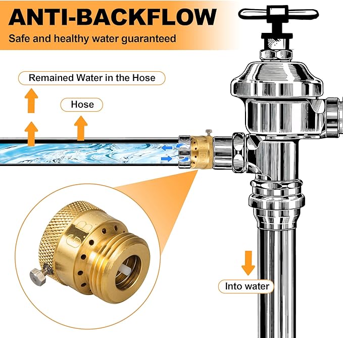 4-Pack Brass Vacuum Breaker Set 3/4" Anti-Siphon Hose Bib Valve for Garden Spigot RV Hose Connection Backflow Preventer Connector with Tape and Extra washers