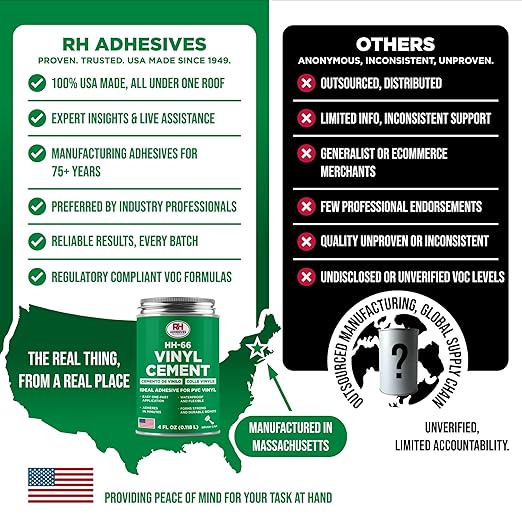 HH-66 Vinyl Cement, 4 oz. can - Vinyl Adhesive, Cement Glue, Repair Glue, Inflatables, Pool Liner, Tarps, Tents, Awnings, Mats, Covers, Waterproof, High Strength, Long Lasting, RH Adhesives