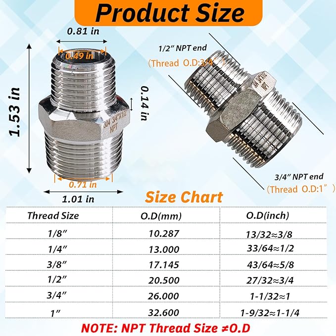 2pcs 3/4" NPT x 1/2" NPT Stainless Steel Nipple, 3/4 to 1/2 Adapter Fitting Reducing Solid Hex Nipple, Stainless Steel Reducer Pipe Fittings for Extending and Connecting Pipes