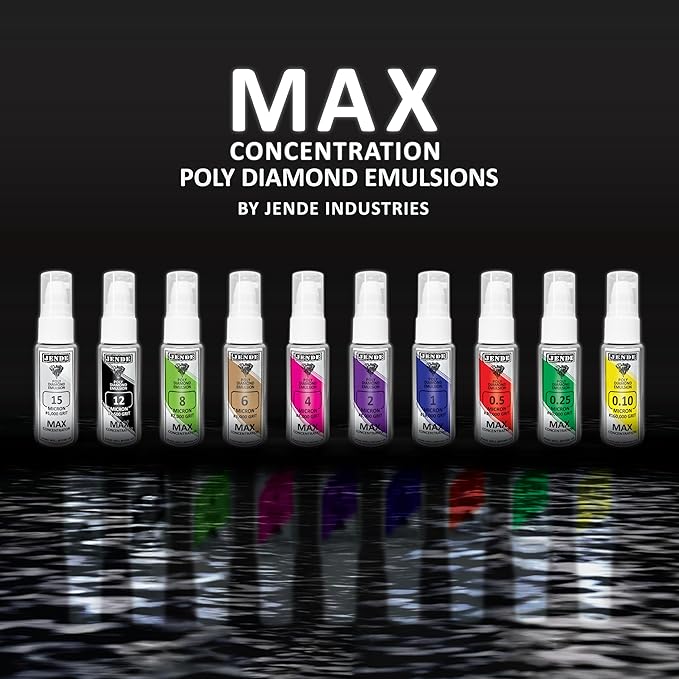 Jende 0.10 Micron Max Concentration Poly Diamond Stropping Emulsion 20ml | Stropping Compound
