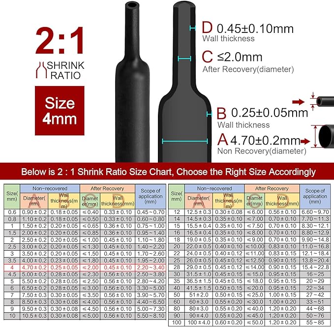 Chanzon 2:1 Ratio - 80Ft Roll - 5/32" (4mm) Heat Shrink Tubing 2:1(25M Total Length) Black Polyolefin Sleeving Wrap Shrinking 2 to 1 1pcs