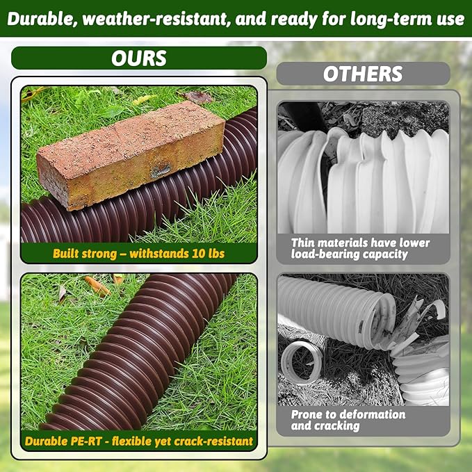 2 Pack Rain Gutter Downspout Extensions 60" with Filter, Corrugated Flexible Gutter Pipe, Downspout Diverter, Down Spout Drain Extension, Extendable from 20" to 60", Screws for Included, Brown
