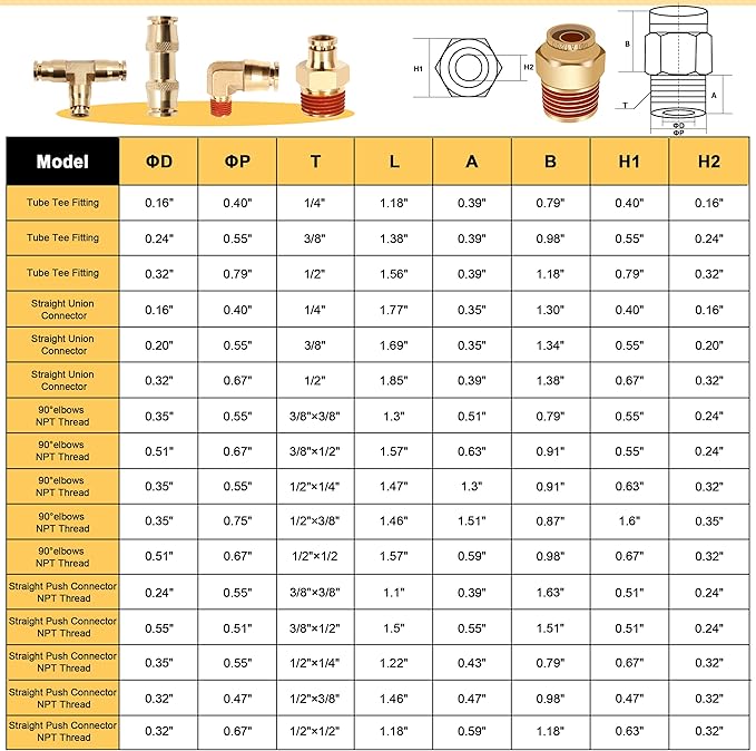 Siptenk 3/8" Elbow DOT Brass Push to Connect Air Line Fittings 5 PCS, 3/8" OD Tube x 3/8" NPT Thread Air Brake Line Quick Connect Fittings for Truck Trailers Industry Air System