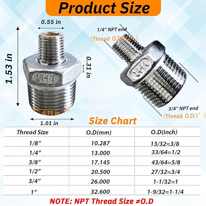 2pcs 3/4" NPT x 1/4" NPT Stainless Steel Nipple, 3/4 to 1/4 Adapter Fitting Reducing Solid Hex Stainless Steel Nipple, Male Reducer for Extending and Connecting Pipes