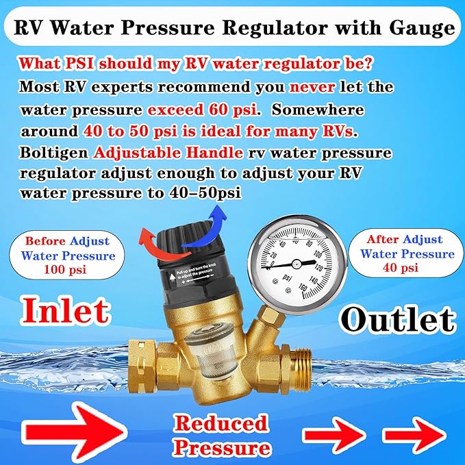 RV Water Pressure Regulator with Adjustable Handle,Upgrade Water Pressure Reducer, RV Water Regulator Valve with 2 Inlet Screened Filters, for RV Camper, Travel Trailer (Style 1-Handle Adjustable)…