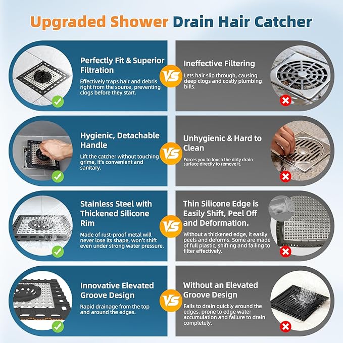 Hibbent Upgraded Shower Drain Hair Catcher, Shower Drain Cover for Bathroom Floor 4" Drain, Anti-Clogging Bathtub Drain Strainer, Stainless Steel Kitchen Sink Drain Strainer with Handle, Black