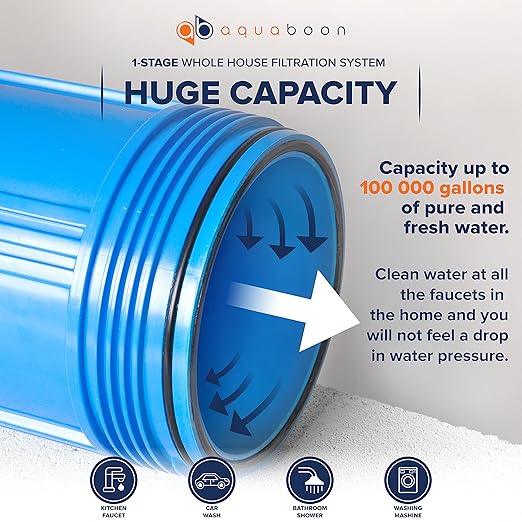 Aquaboon 20" x 4.5" Whole House Well Water Filter System with Pressure Release (1" Port) | Certified | Compatible with Pentek 150233, 150235, Geekpure BB- 20B