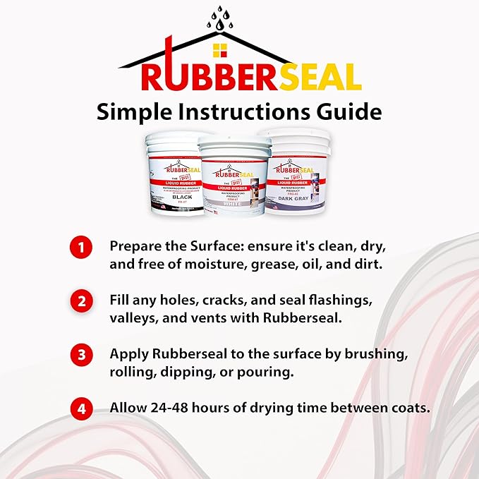 Liquid Rubber Waterproofing and Protective Coating - 1 Gallon, Gray