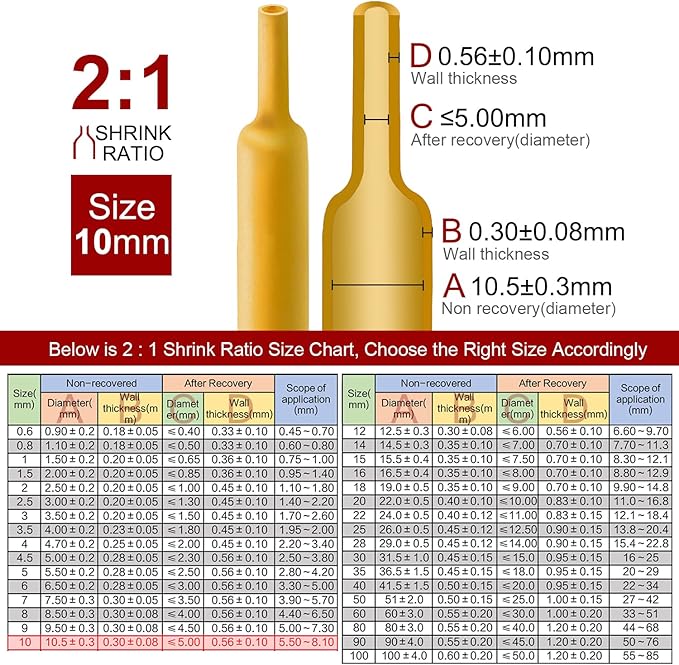 Chanzon 2:1 Ratio 3/8" (10mm) Heat Shrink Tubing 3.3Ft Roll (1M Total Length) Yellow Polyolefin Sleeving Wrap Shrinking 2 to 1 1pcs