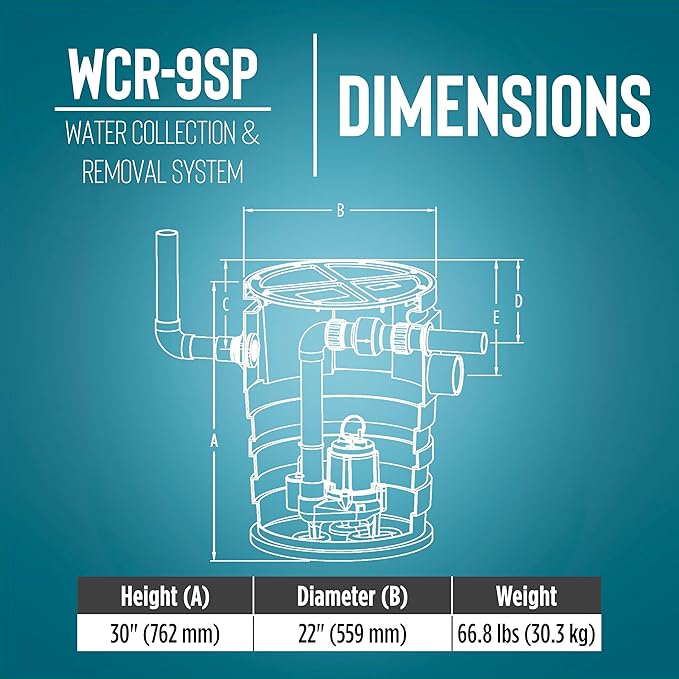 Little Giant WCR-9SP 115 Volt, 4/10 HP, 4800 GPH Automatic Outdoor Water/Seepage Collection and Removal System with Sewage Pump, 20' Piggyback Float Switch, Structural Foam Cover, Green/Blue, 509081